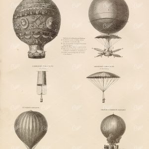 Vintage Aeronautics Print - 1880 Encyclopedia Britannica