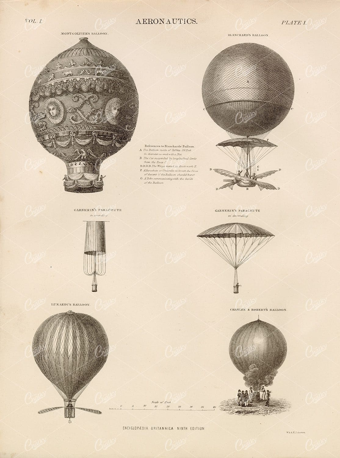 Vintage Aeronautics Print - 1880 Encyclopedia Britannica