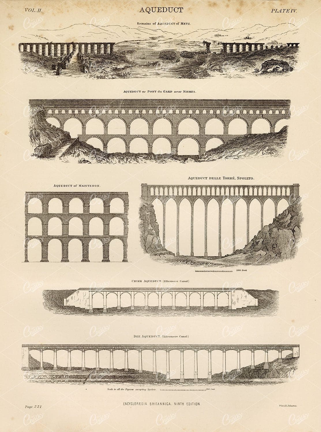 Vintage 1880 Print - Examples of Aqueducts