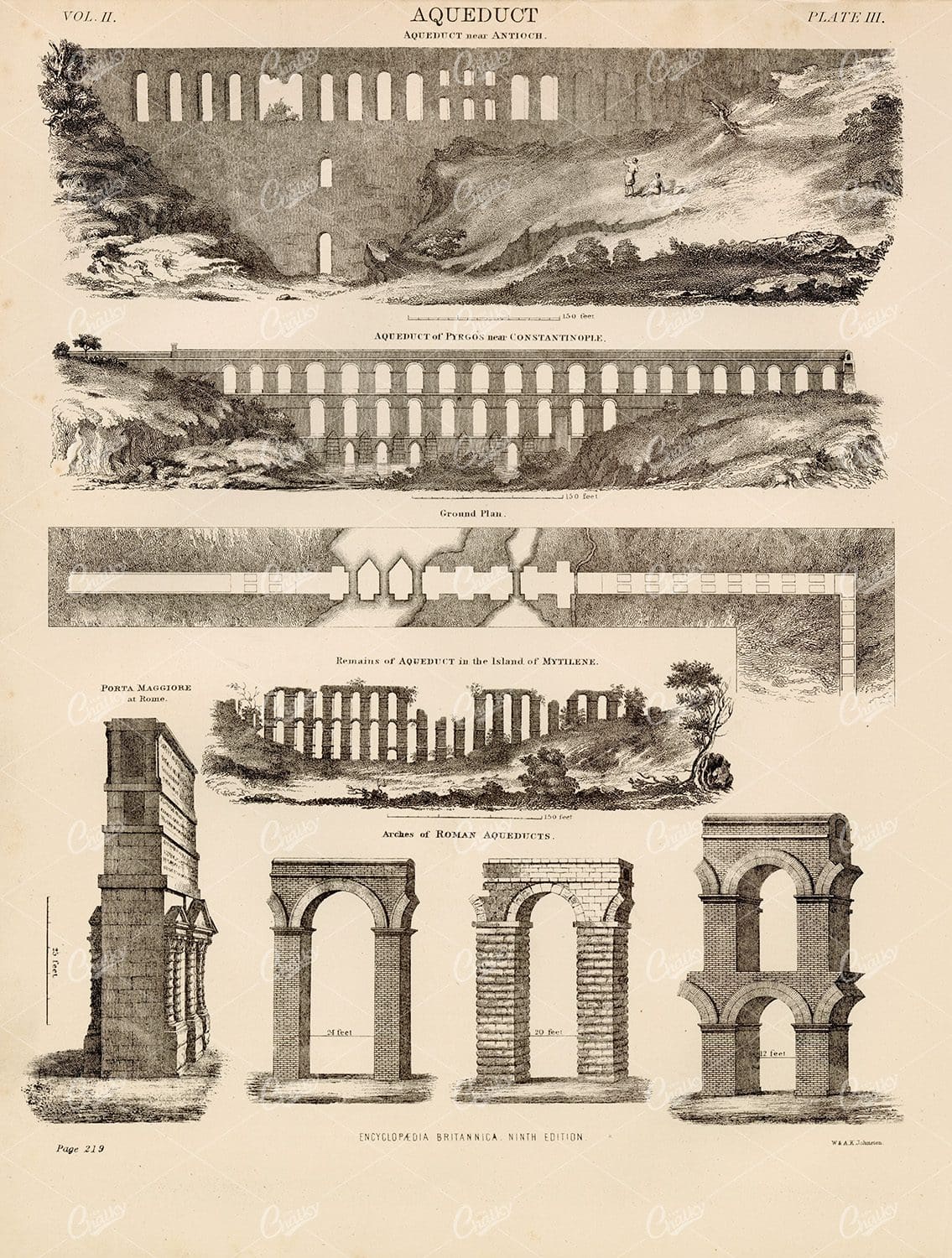 Examples of Aqueducts  - Encyclopedia Britannica 1880