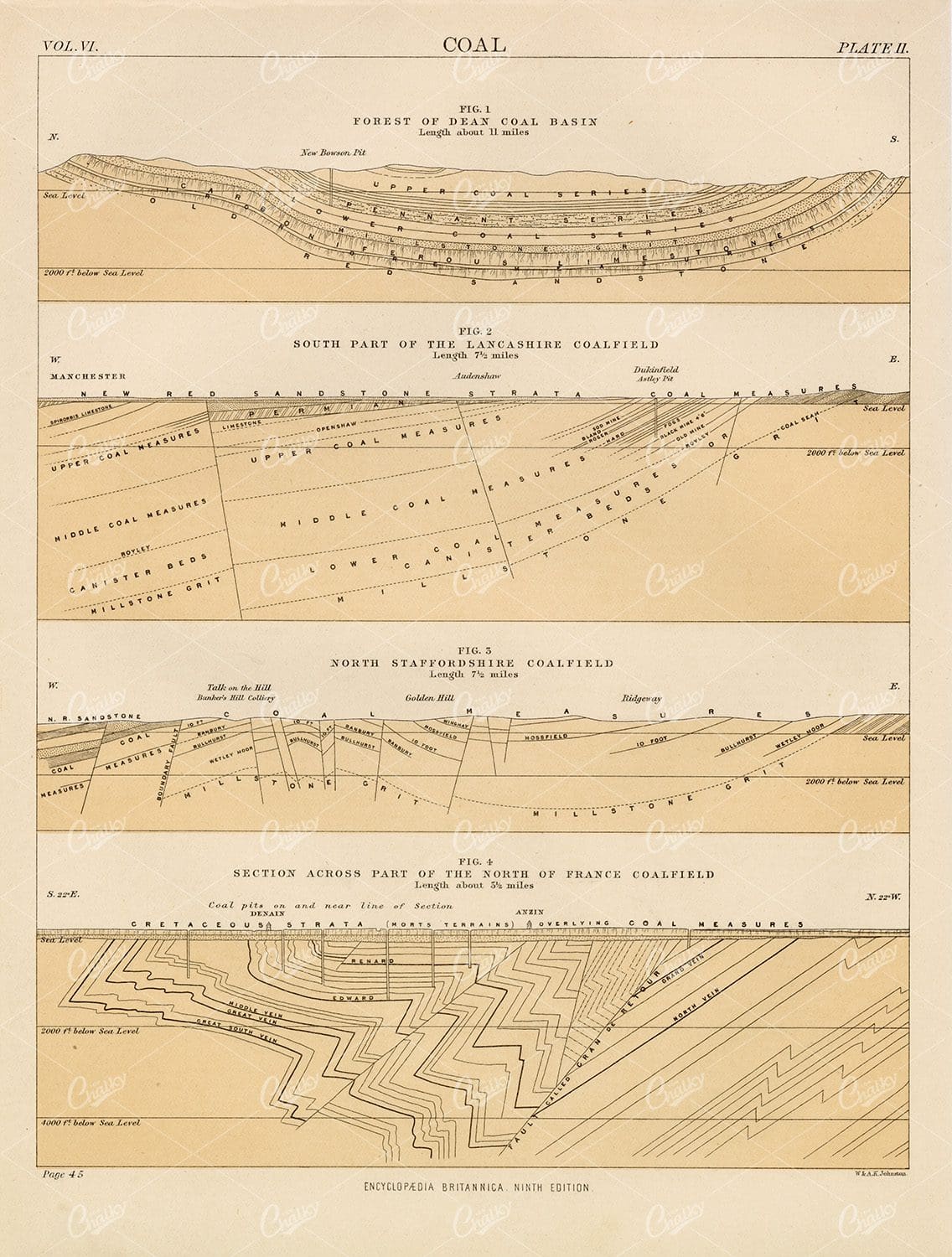 Coal - Encyclopedia Britannica Vintage Print 1880