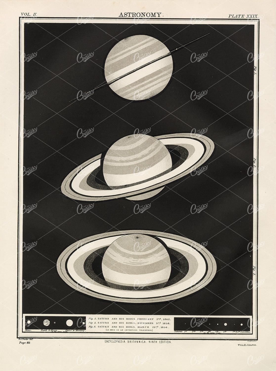 Encyclopedia Britannica - 1880 Vintage Astronomy Print