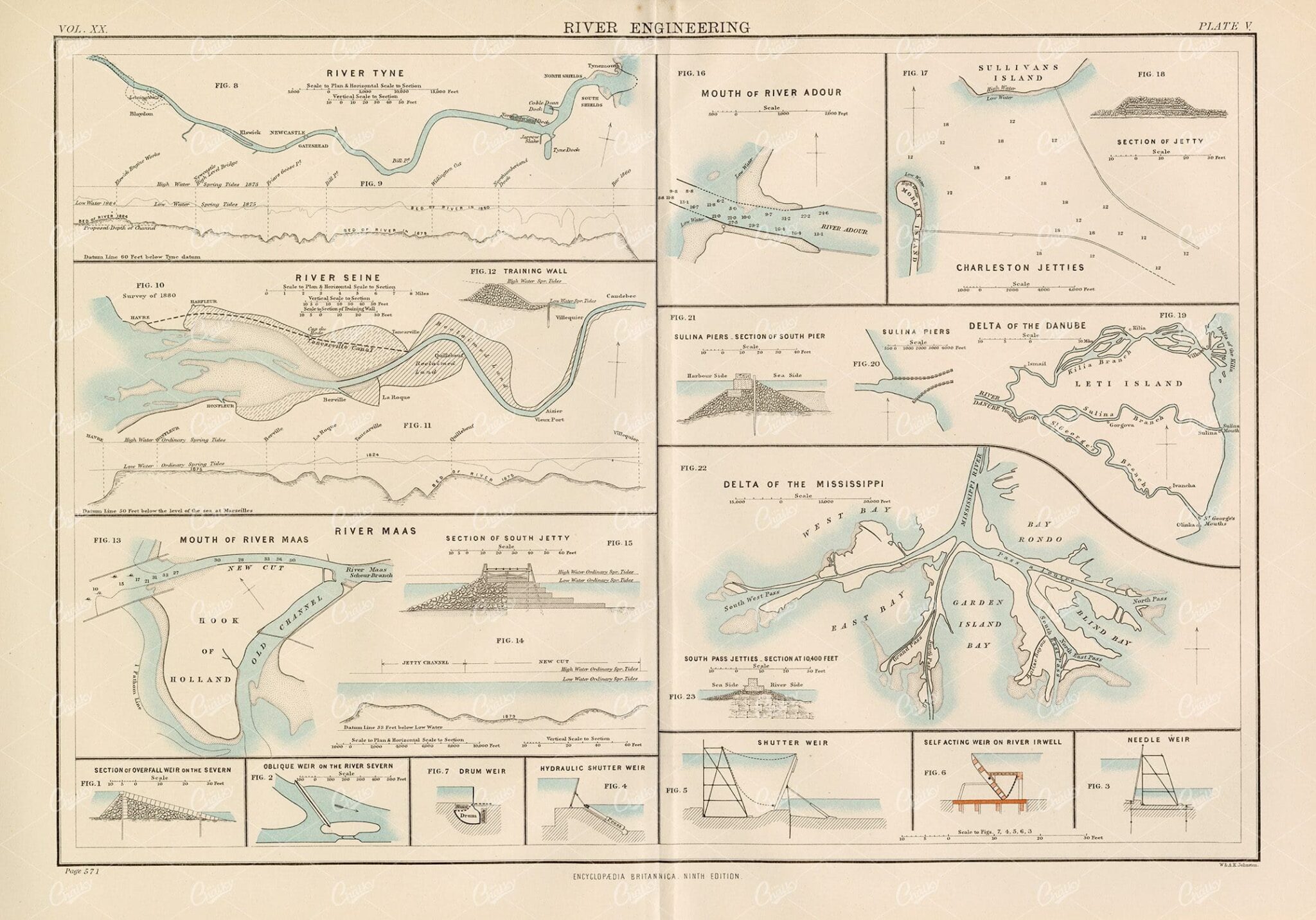 Examples Of Vintage River Engineering - 1880