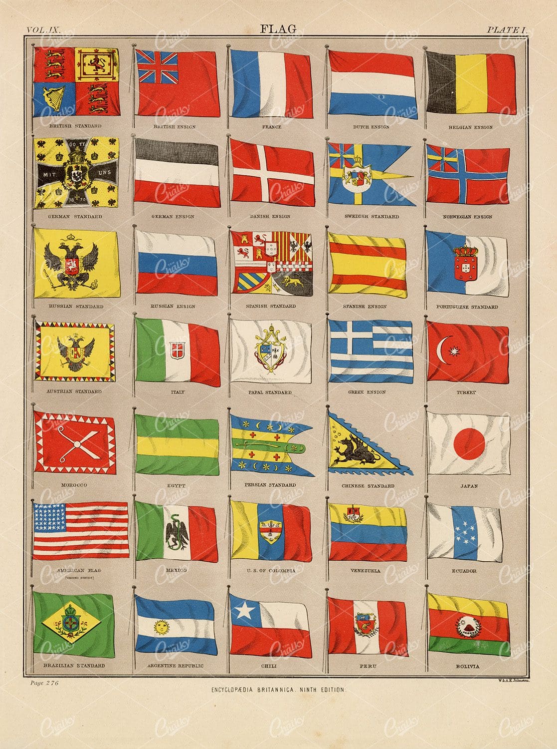 Encyclopedia Britannica 1880 - Vintage Flags