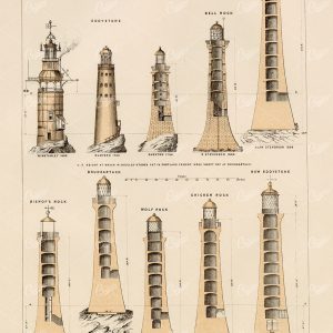 Examples of Lighthouses - 1880 Encyclopedia Britannica
