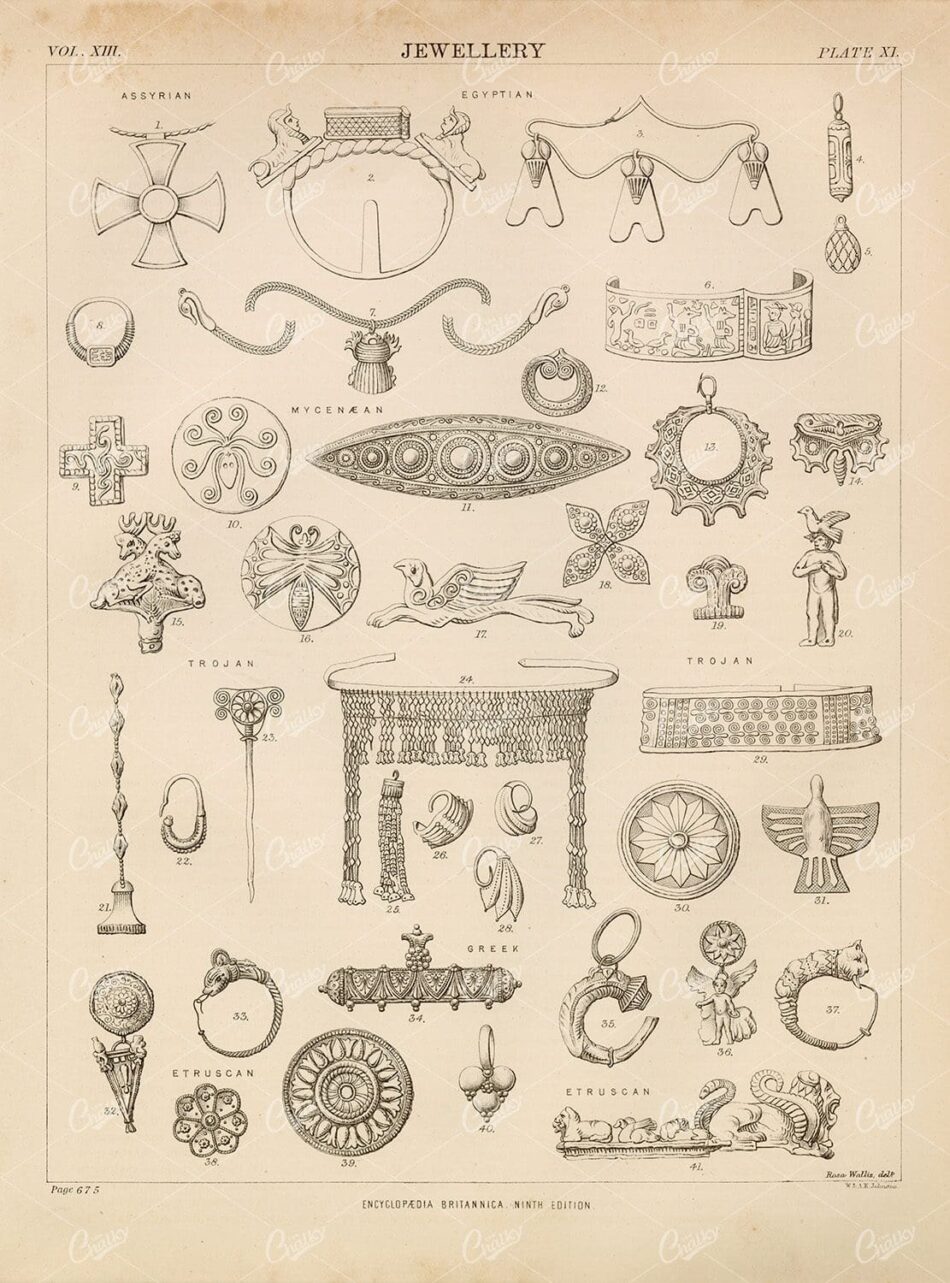 Examples of Jewellery - 1880 Encyclopedia Britannica