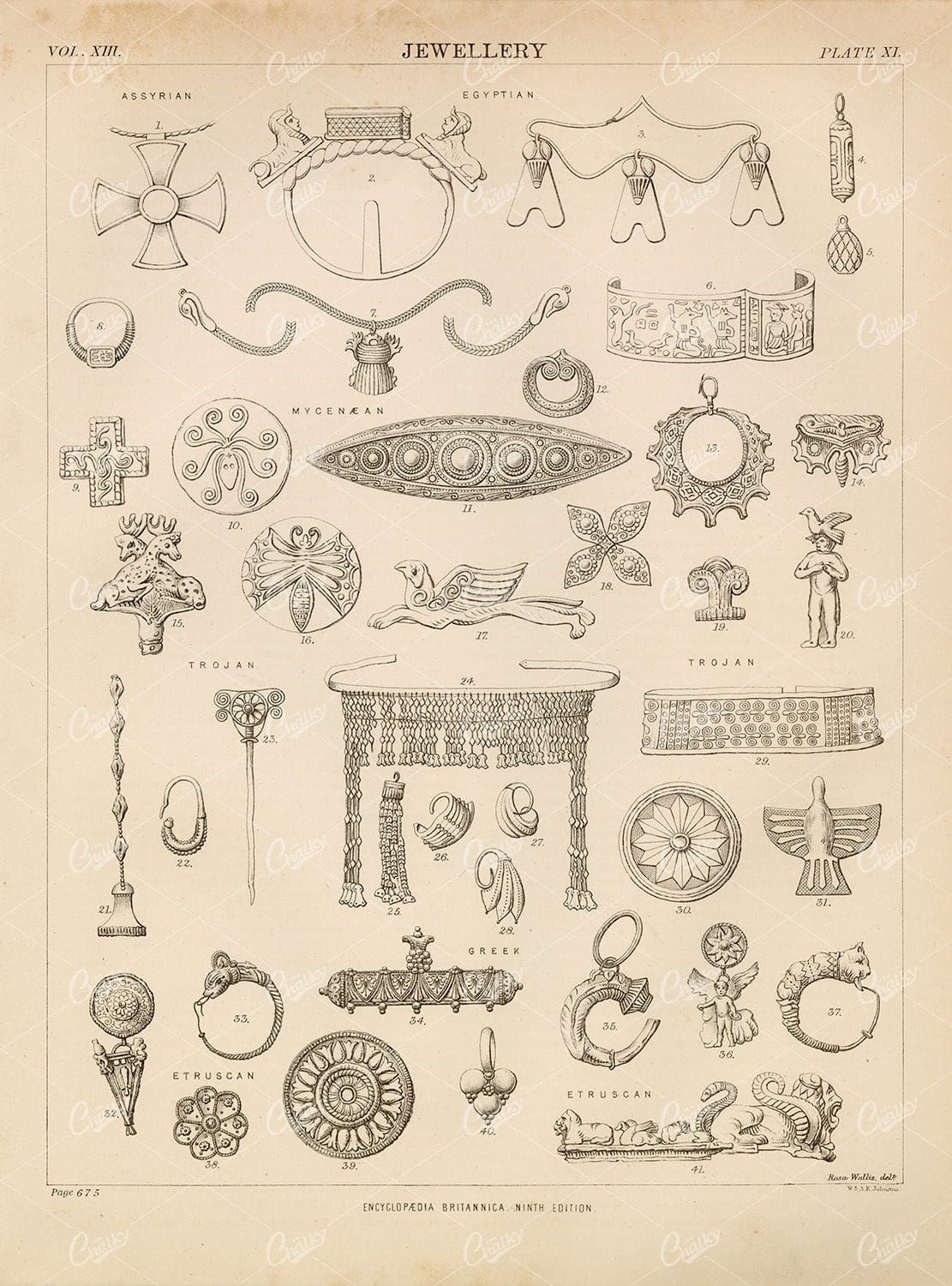 Examples of Jewellery - 1880 Encyclopedia Britannica