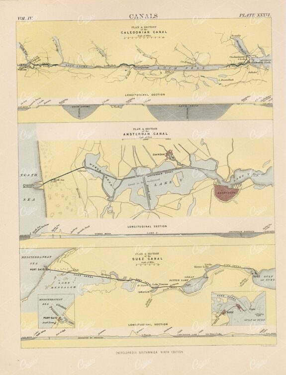 Vintage Print of Various Canals - 1880 Encyclopedia Britannica