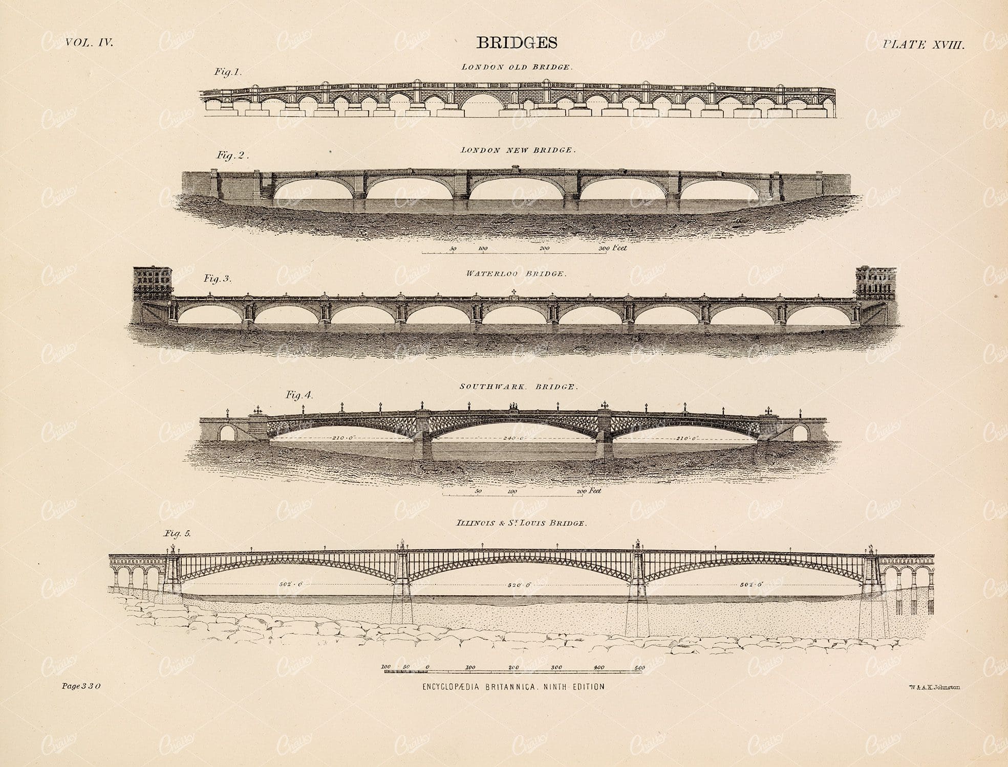 Antique Print Showing Bridges - Encyclopedia Britannica 1880