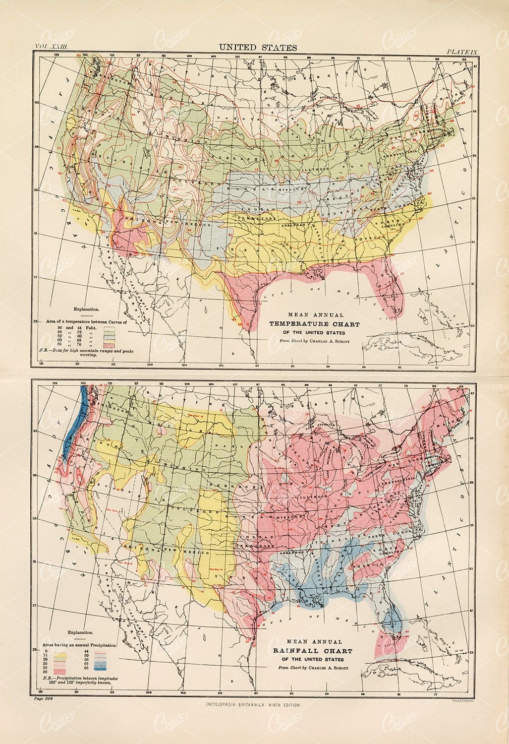 Temperature and Rainfall Charts for the United States - 1880
