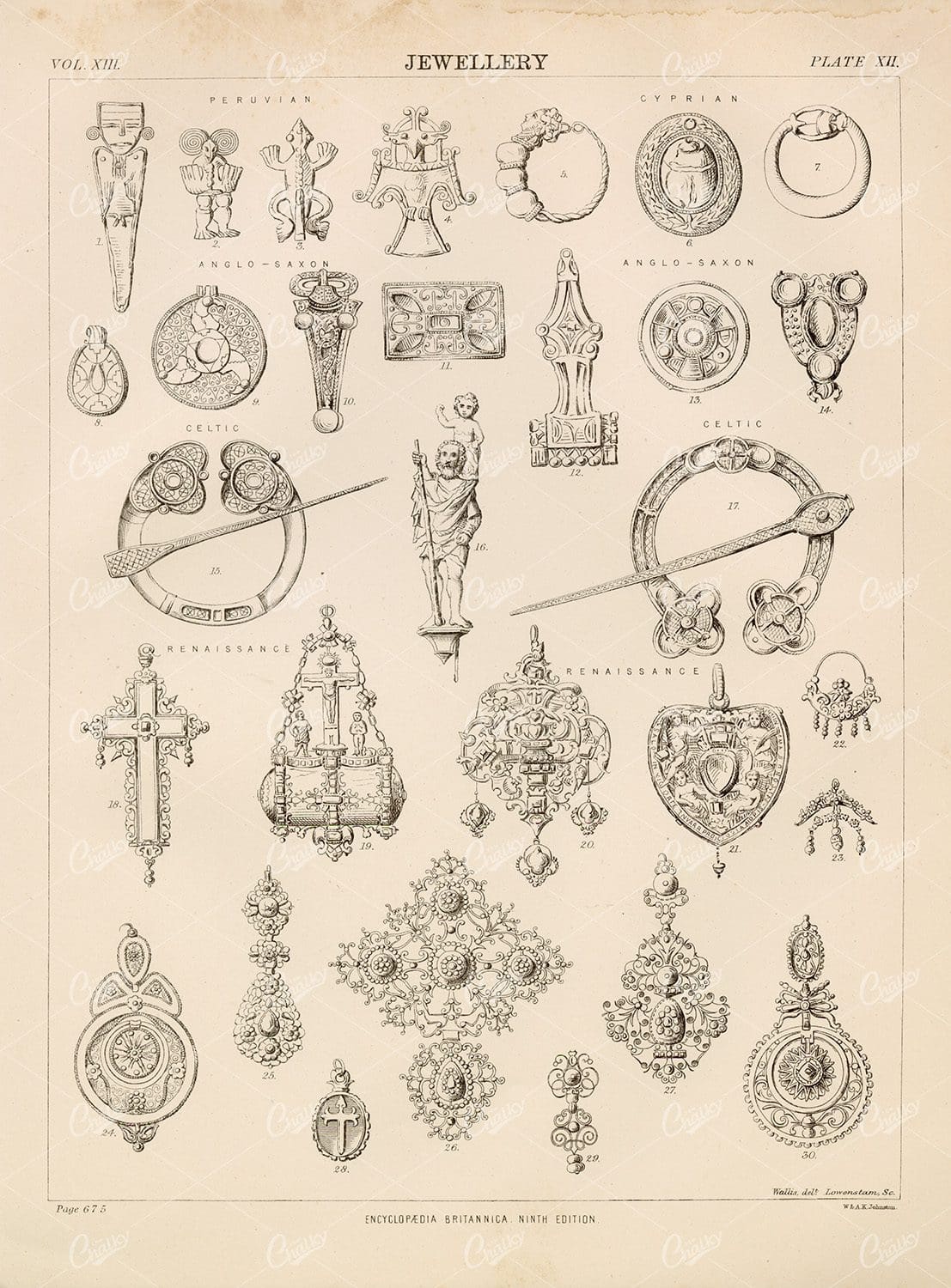Examples of Jewellery - 1880 Encyclopedia Britannica