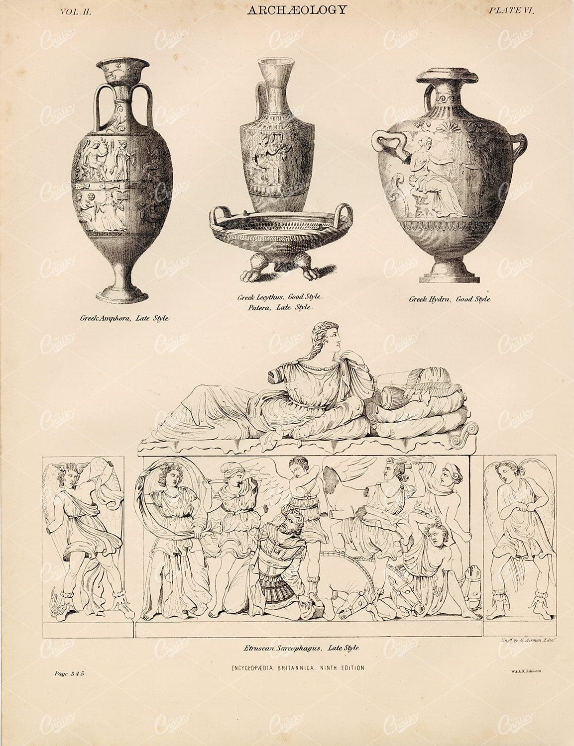 1880 Encyclopedia Britannica Archaeology Print