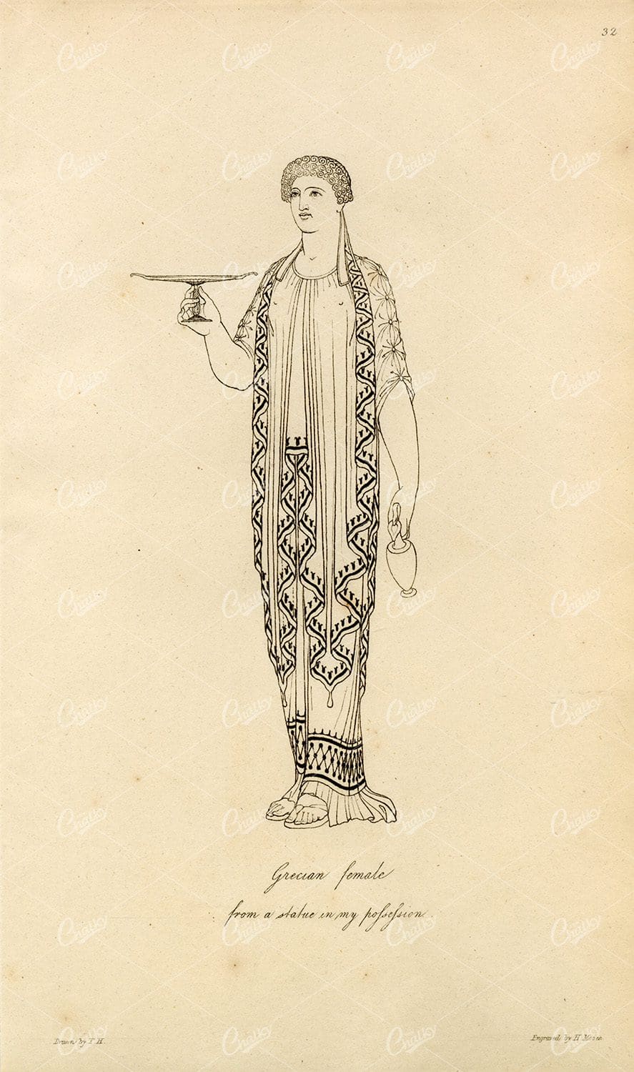 ANTIQUE Ancient Costume Print - Grecian Female Holding Tray