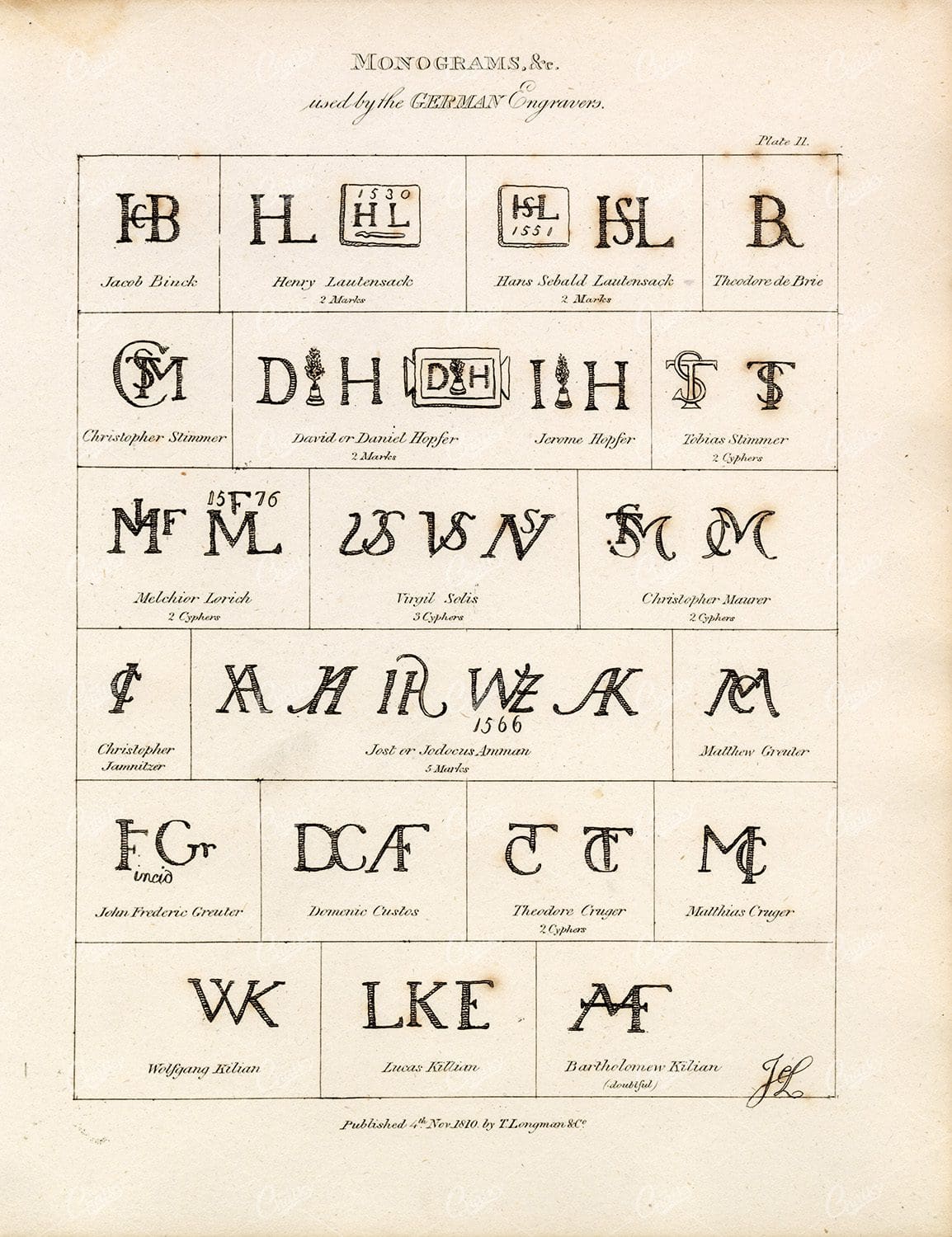 MONOGRAMS used by German Engravers - Antique Encyclopedia Print 1800s