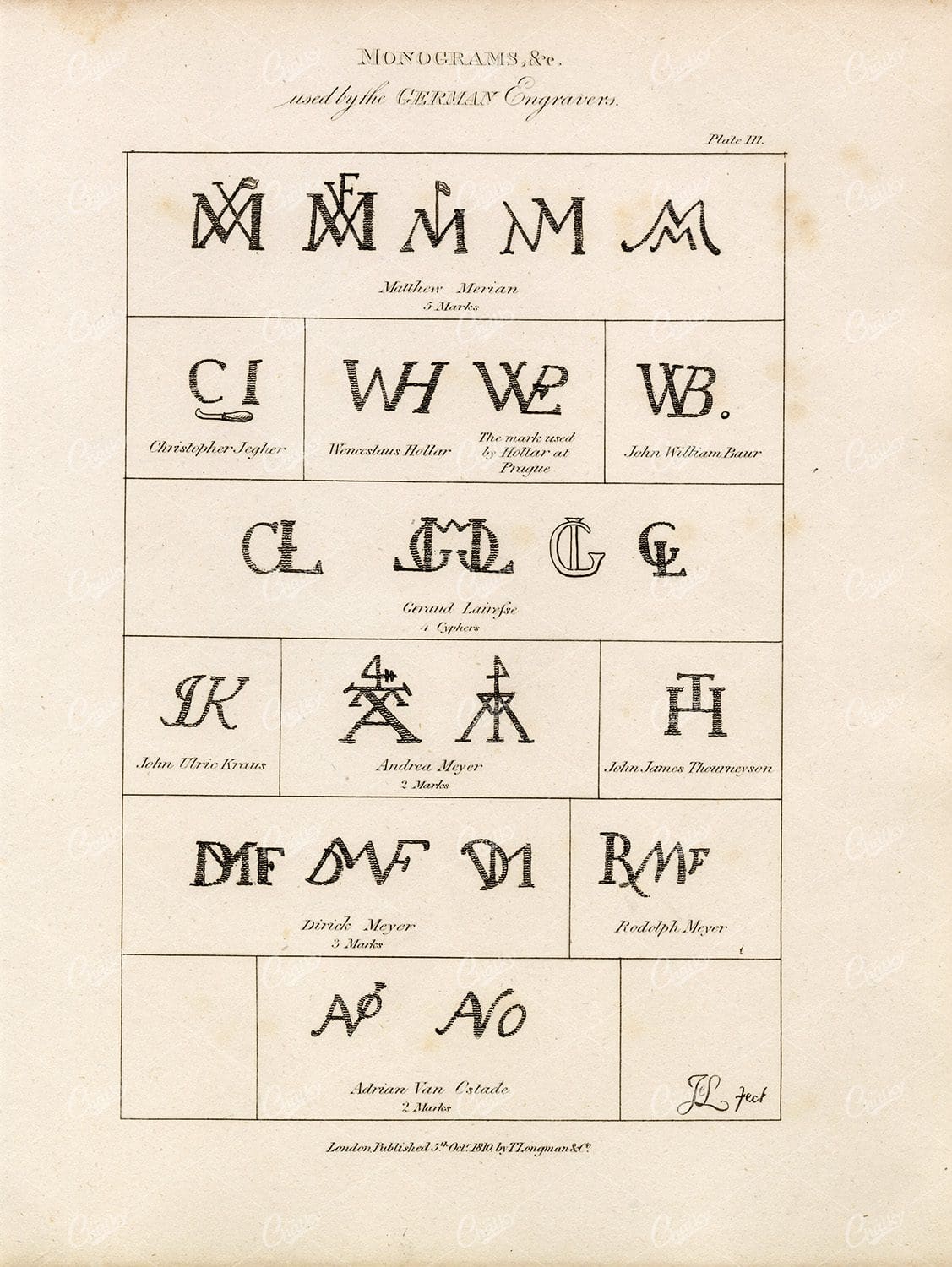ANTIQUE Encyclopedia Print - Monograms used by German Engravers