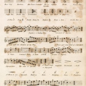 ANTIQUE Musical Characters Print - Graces and Marks of Expression 1800s