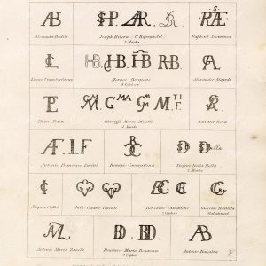 MONOGRAMS used by Italian Engravers - Antique Encyclopedia Print 1800's