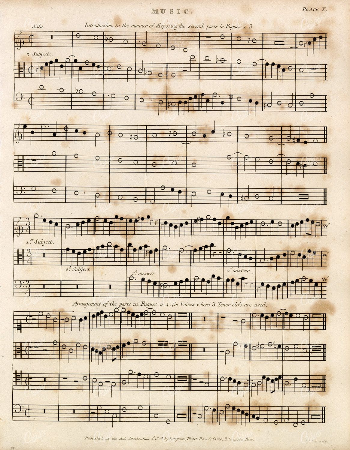 ANTIQUE Sheet Music Print - Rees' Encyclopedia 1800s