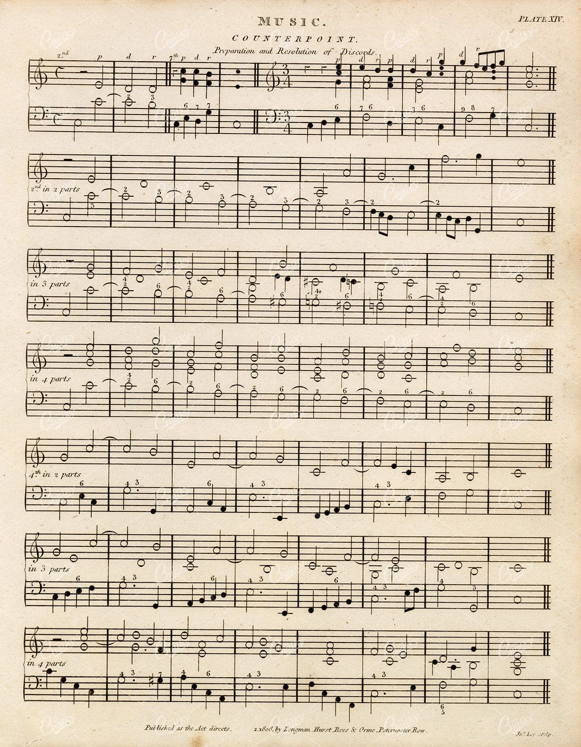 VINTAGE Music Print - Preparation and Resolution of Discords -1800s