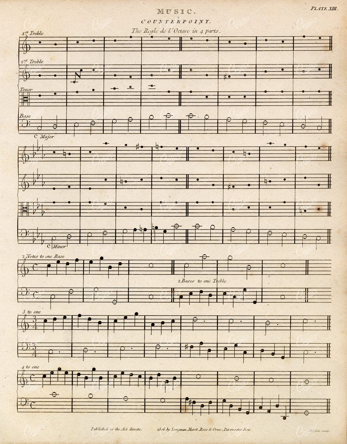 ANTIQUE Music Print - The Regle de l'Octave in 4 parts  - Vintage 1800s