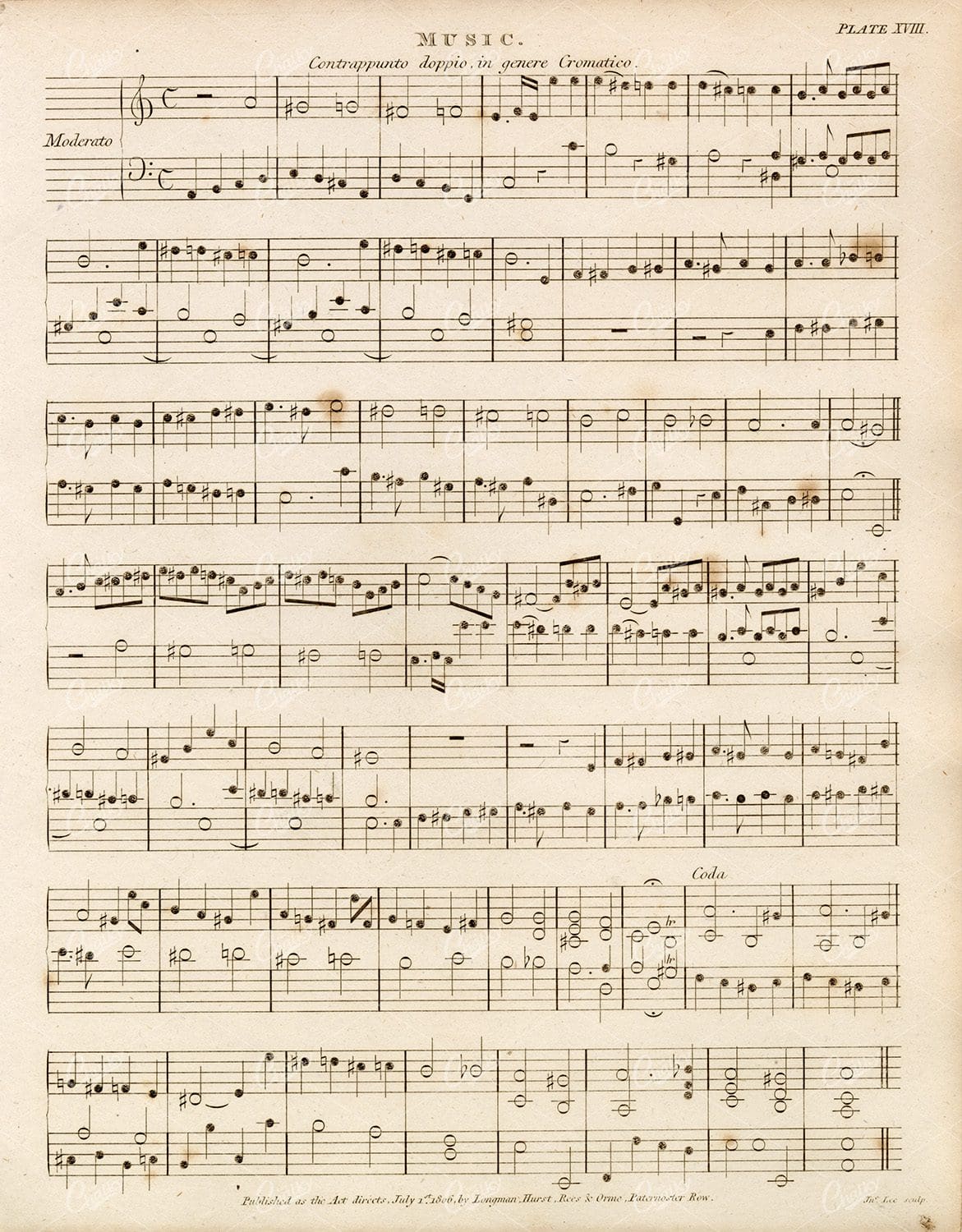 ANTIQUE Sheet Music Print - Rees' Encyclopedia 1800s