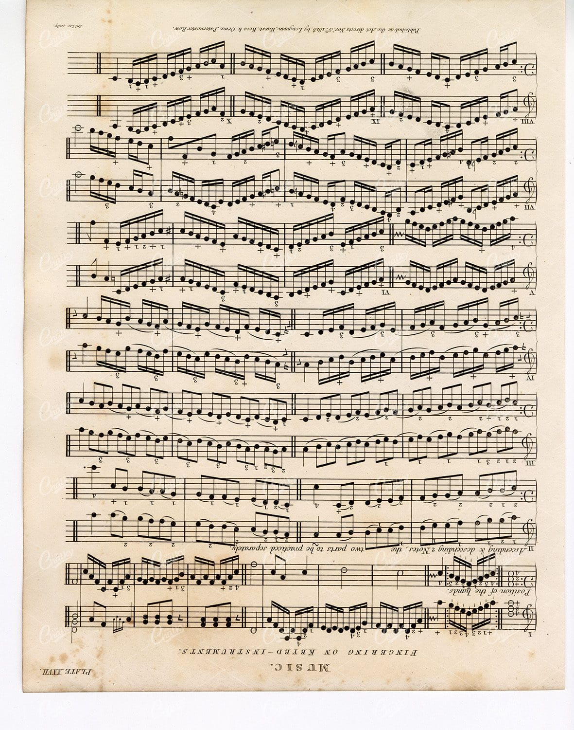 VINTAGE Sheet Music Print - Fingering on Keyed-Instruments