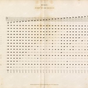 ANTIQUE Music Print-Scale of the Bassoon - 1800s