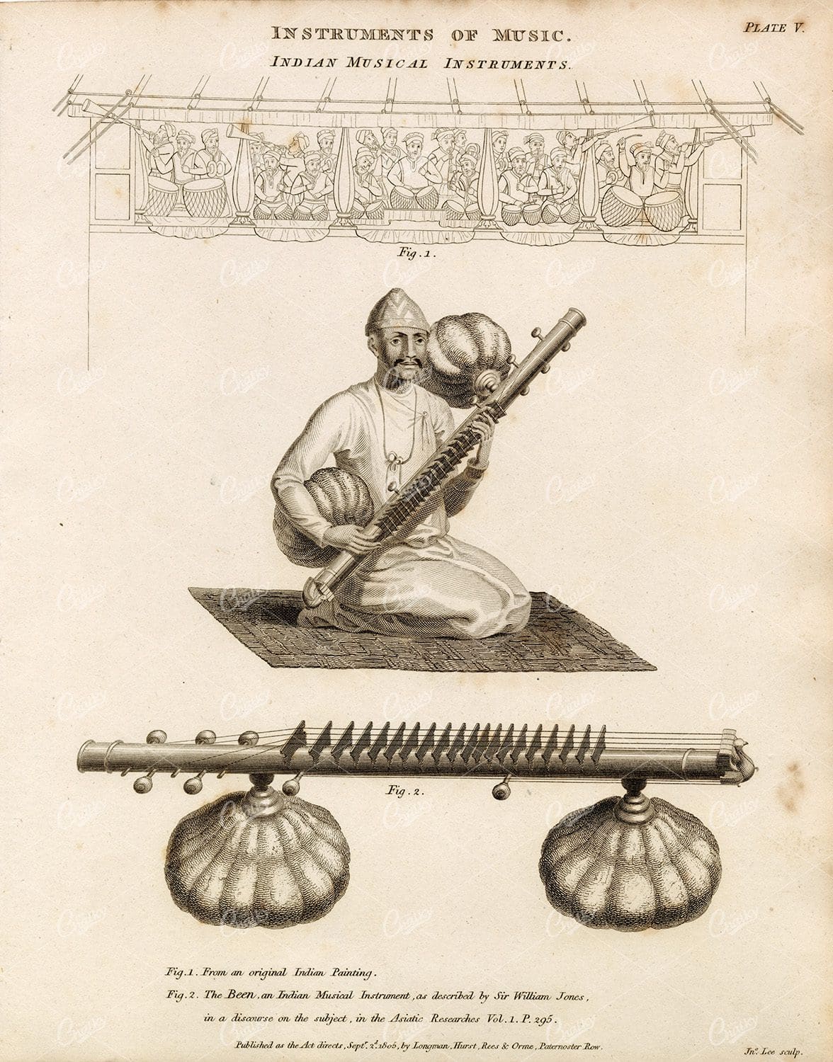 ANTIQUE Print of Instruments of Music - Indian Musical Instruments