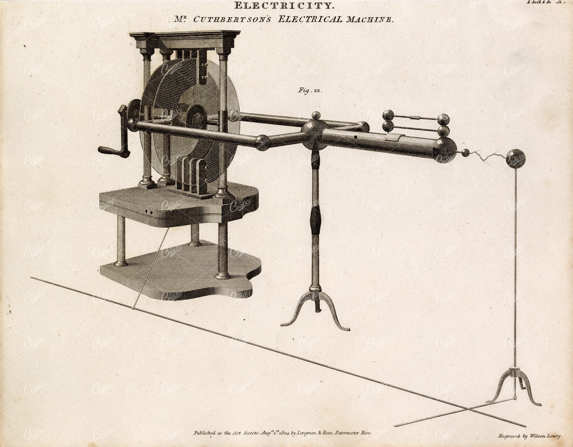 ANTIQUE Electricity Print - Mr.Cuthbertson's Electrical Machine - 1800s Print