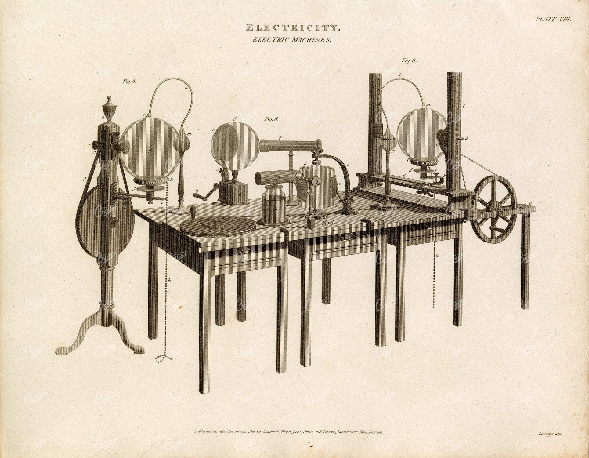 ANTIQUE Electricity Print - Electric Machines - Rees' Encyclopedia 1800s