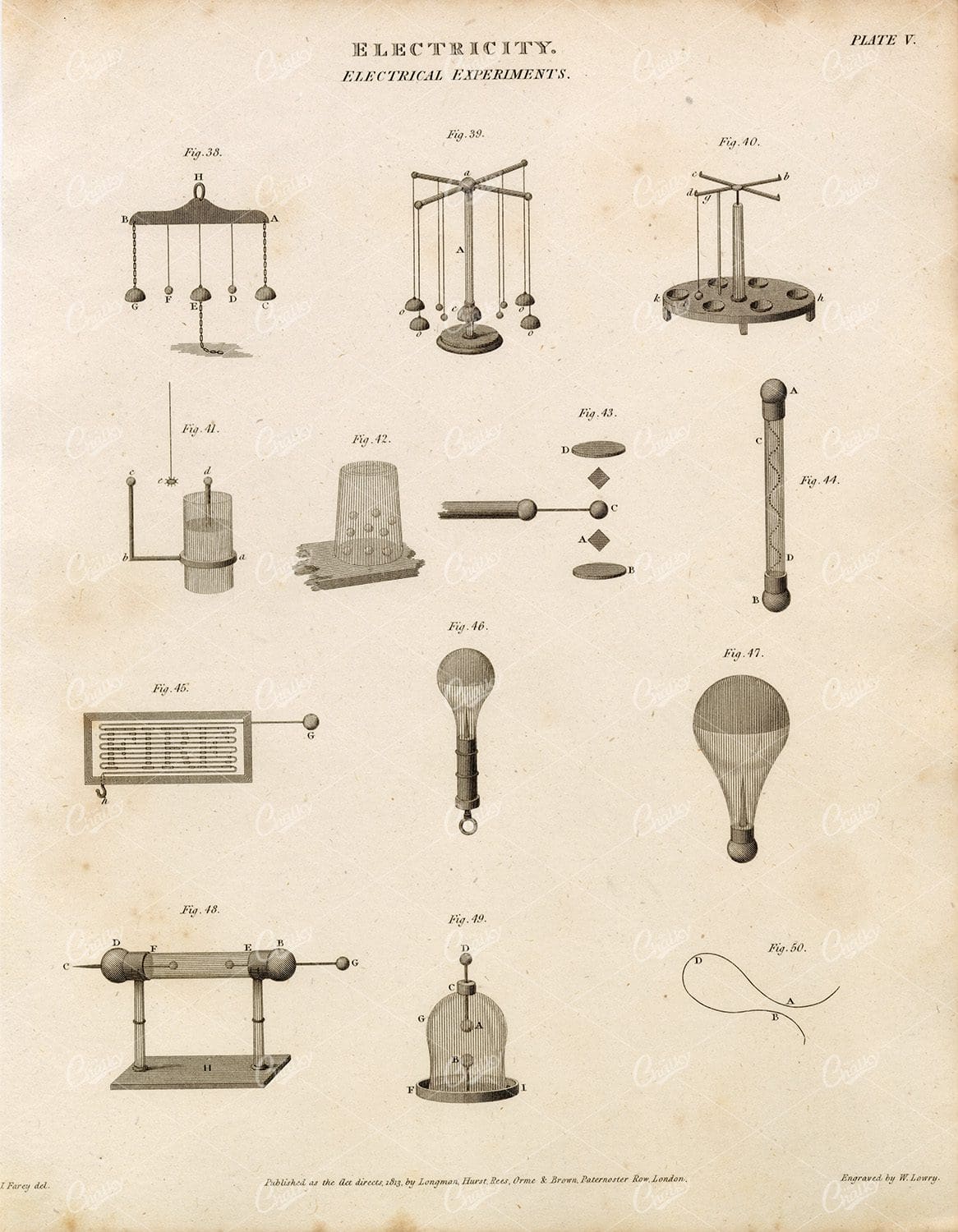VINTAGE Electricty Print - Electrical Experiments - Rees' Encyclopedia