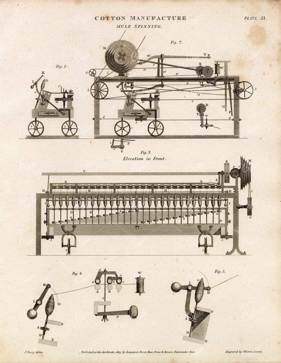 VINTAGE Cotton Manufacture Print - Mule Spinning - 1800s