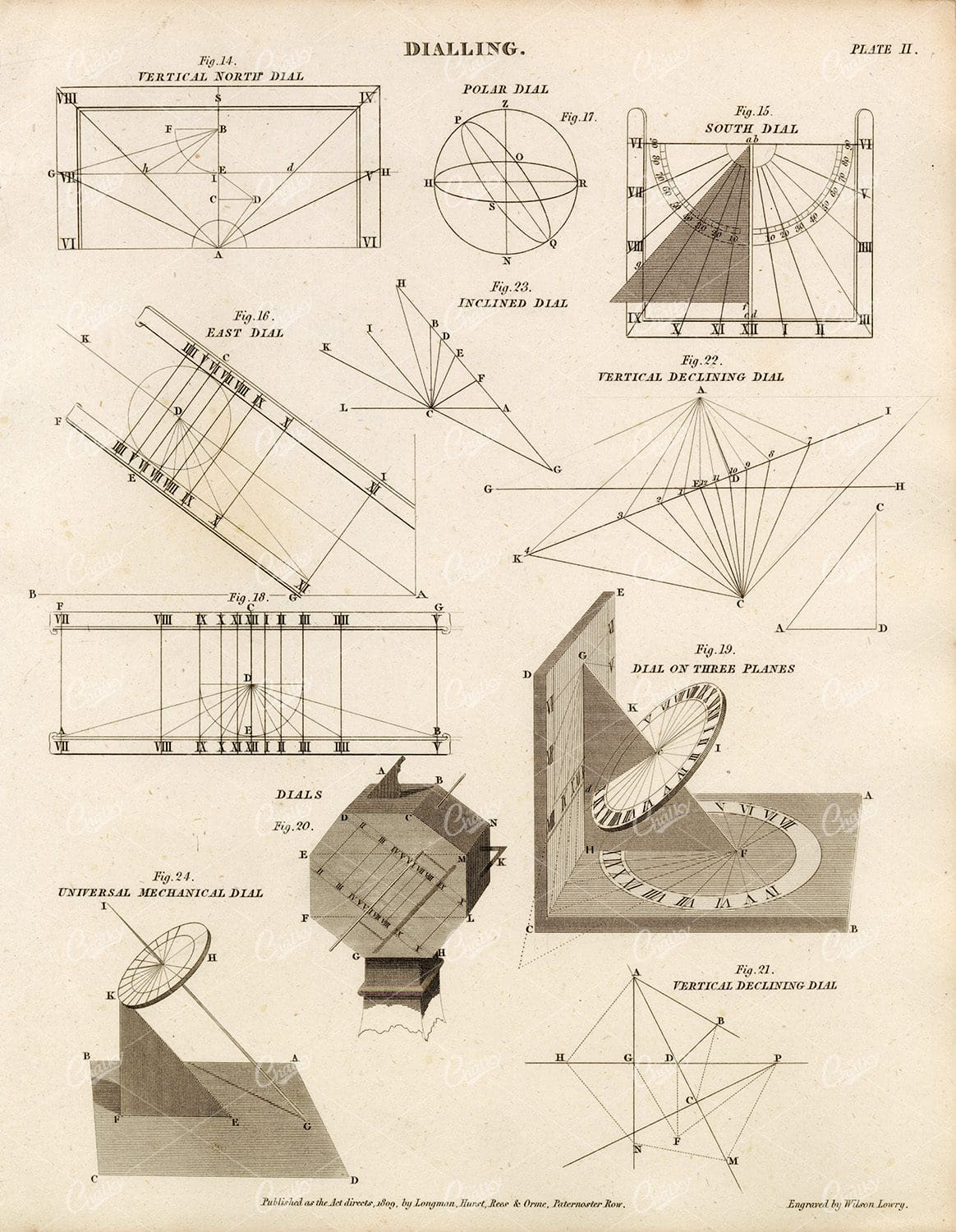 1800s VINTAGE Print - Dialling - Rees' Encyclopedia