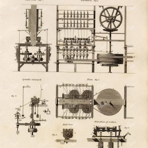 ANTIQUE Cotton Manufacture Print - Water Spinning Frame - 1800s