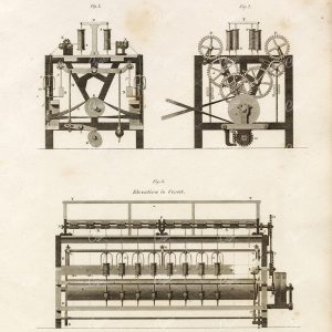ANTIQUE Cotton Manufacture Print - Throstle Spinning Frame - 1800s