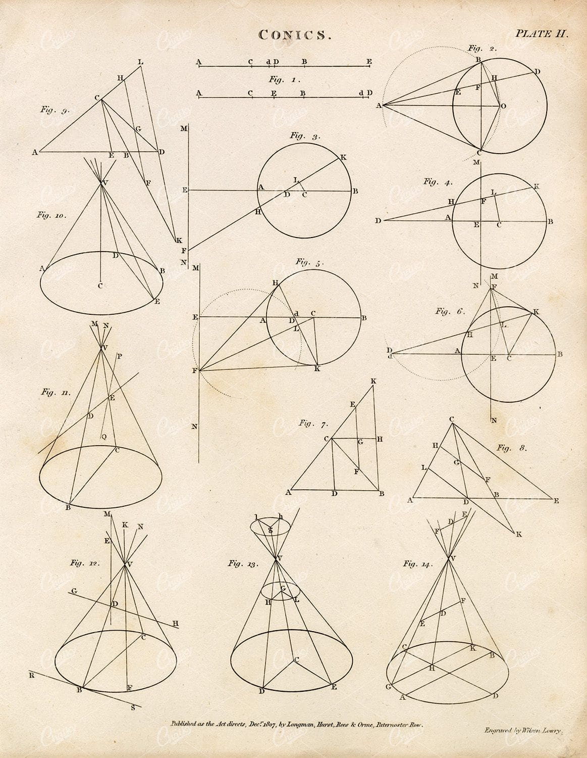 ANTIQUE Mathematical Print - Conics - 1800s Rees' Encyclopedia