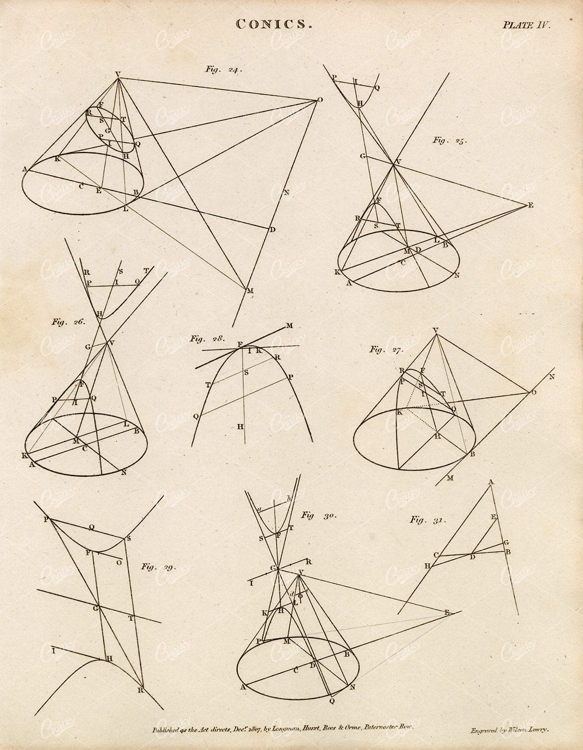 ANTIQUE Mathematical Print - Conics - 1800s Rees' Encyclopedia