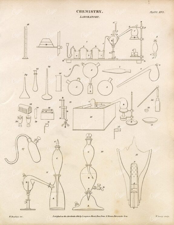 VINTAGE Chemistry Print - Laboratory - Rees's Encyclopedia 1800s
