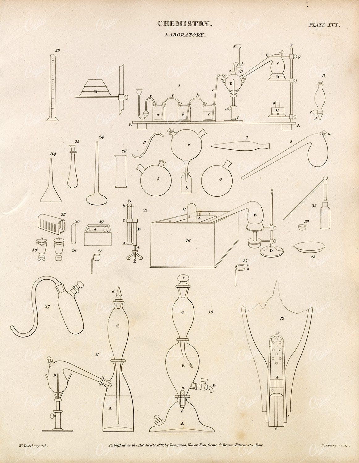 VINTAGE Chemistry Print - Laboratory - Rees's Encyclopedia 1800s