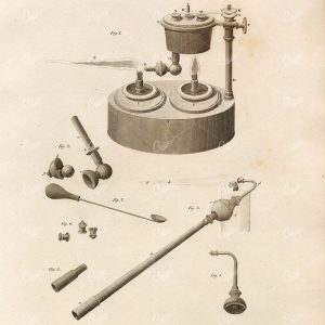 ANTIQUE Chemistry Print -  Blowpipe - 1800s Rees' Encyclopedia
