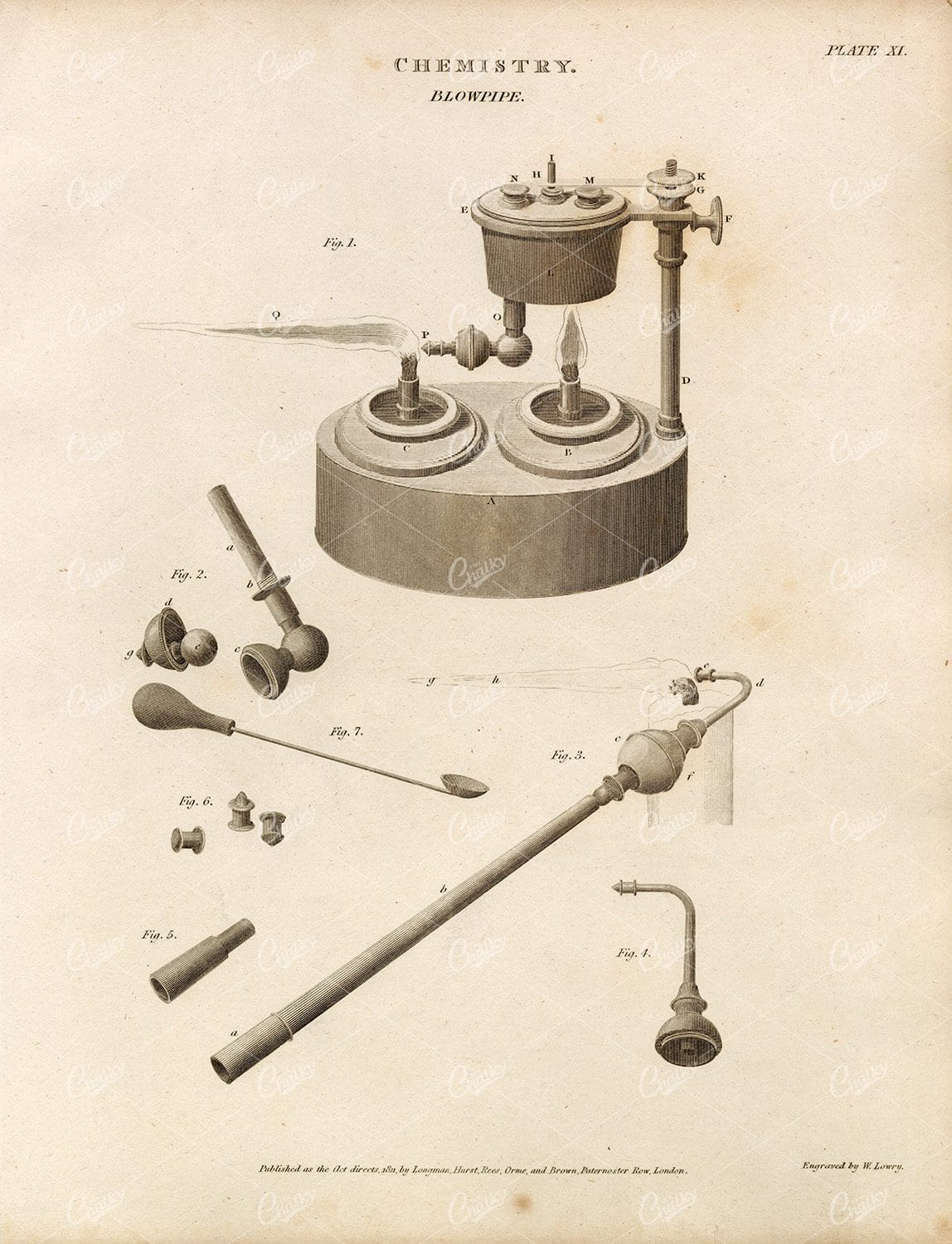 ANTIQUE Chemistry Print -  Blowpipe - 1800s Rees' Encyclopedia