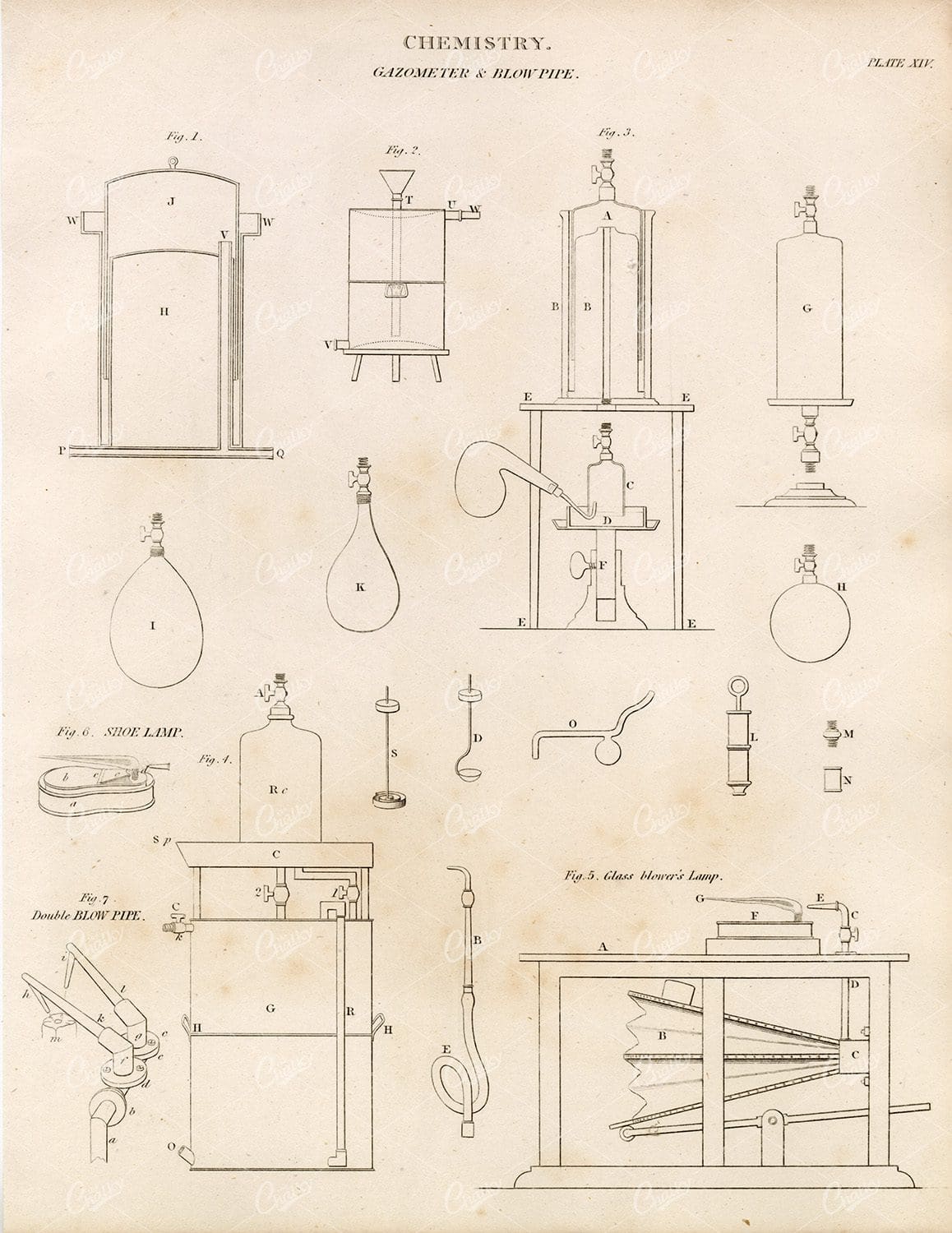 ANTIQUE Chemistry Print - Gazometer & Blowpipe - 1800s
