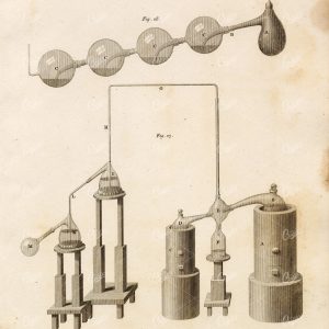 ANTIQUE Chemistry Print - Woulfe's Apparatus - 1800s