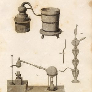 VINTAGE Chemistry Print - Distillation - Rees's Encyclopedia 1800s