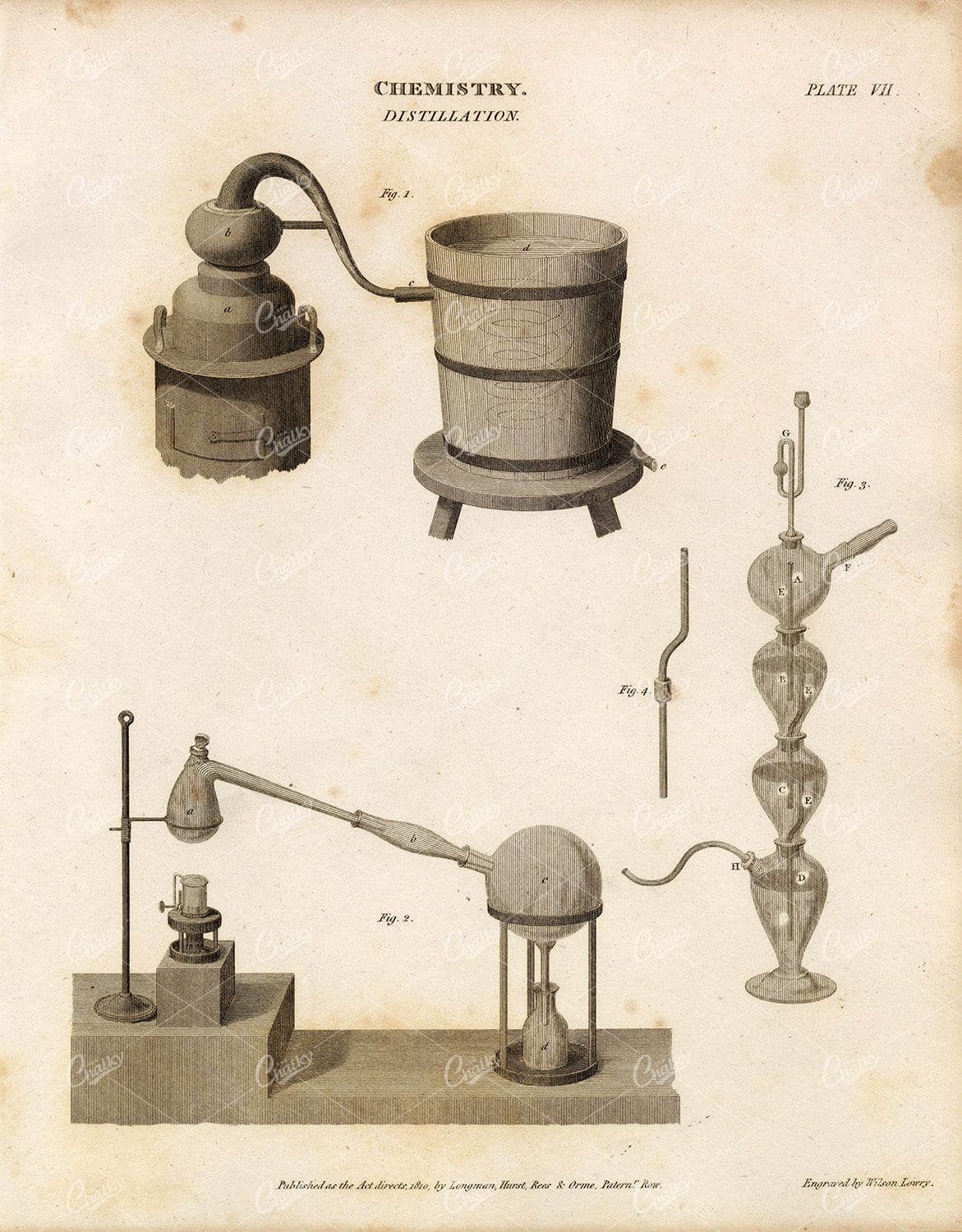 VINTAGE Chemistry Print - Distillation - Rees's Encyclopedia 1800s
