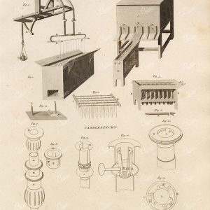 1800s VINTAGE Print - Candle Making - Rees' Encyclopedia