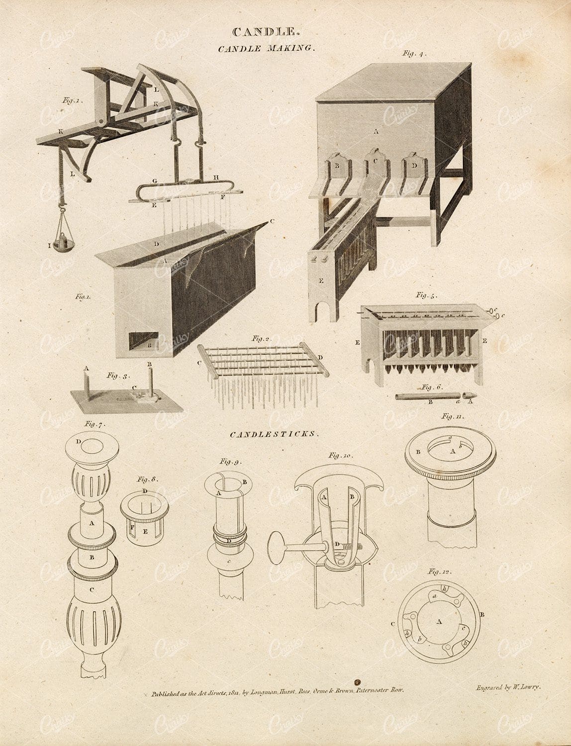 1800s VINTAGE Print - Candle Making - Rees' Encyclopedia