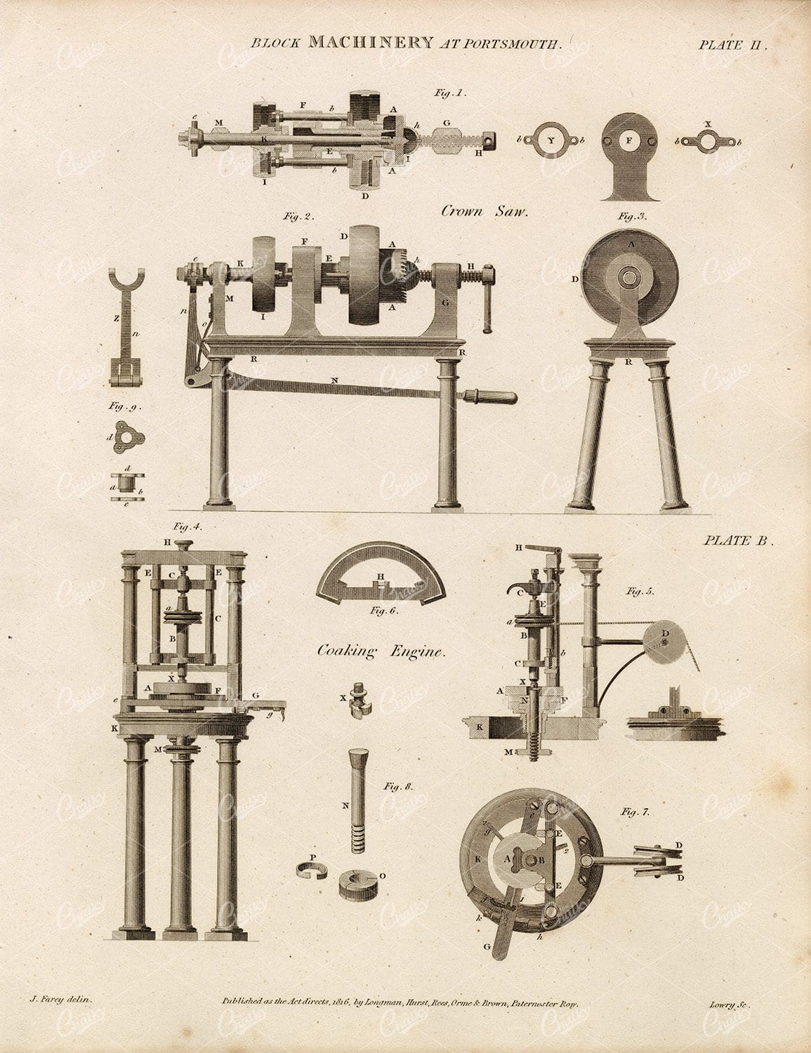 VINTAGE Print of Block Machinery at Portsmouth - 1800s