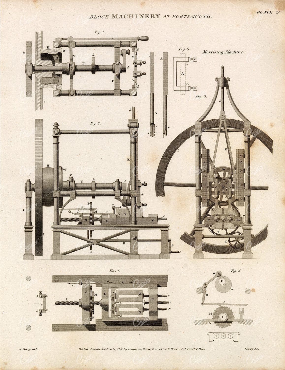 VINTAGE Print of Block Machinery at Portsmouth - 1800s