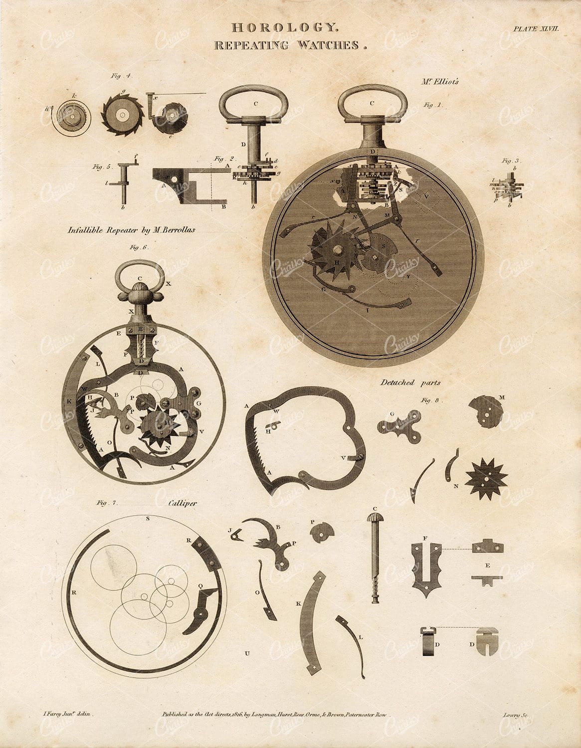 HOROLOGY Repeating Watches - Vintage Print 1800s